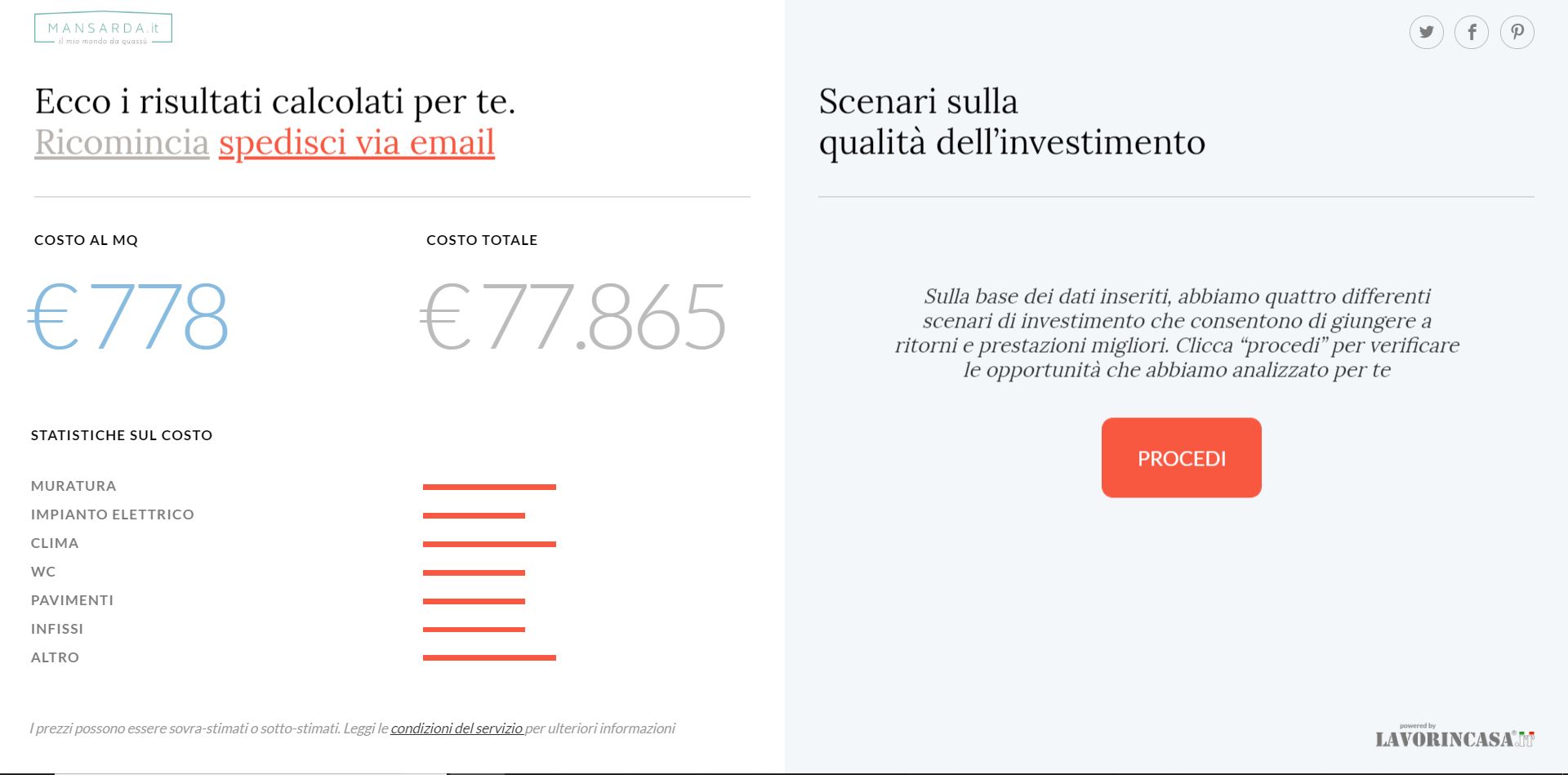 Come calcolare i prezzi per la ristrutturazione del sottotetto ... Costo infissi al mq