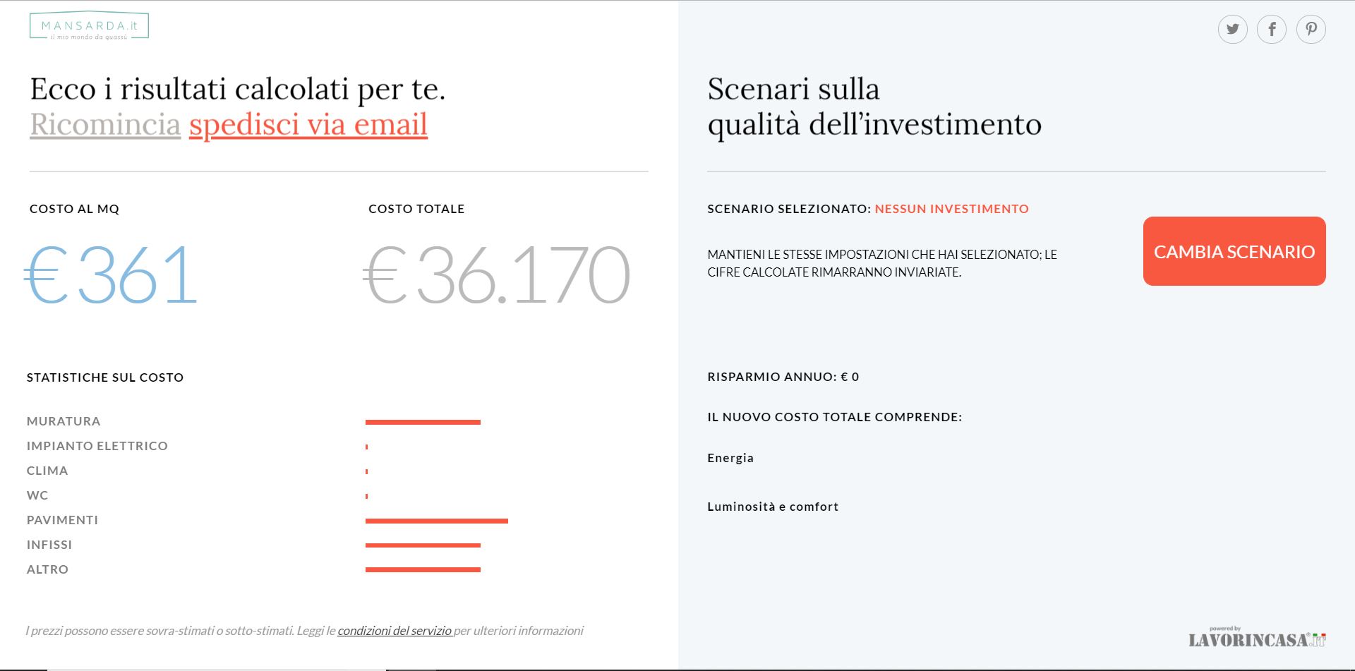 Come calcolare i prezzi per la ristrutturazione del sottotetto ... Costo impianto elettrico al mq