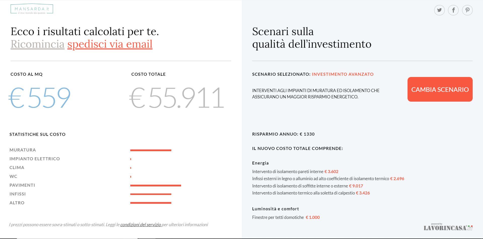 Come calcolare i prezzi per la ristrutturazione del sottotetto ... Costo infissi al mq